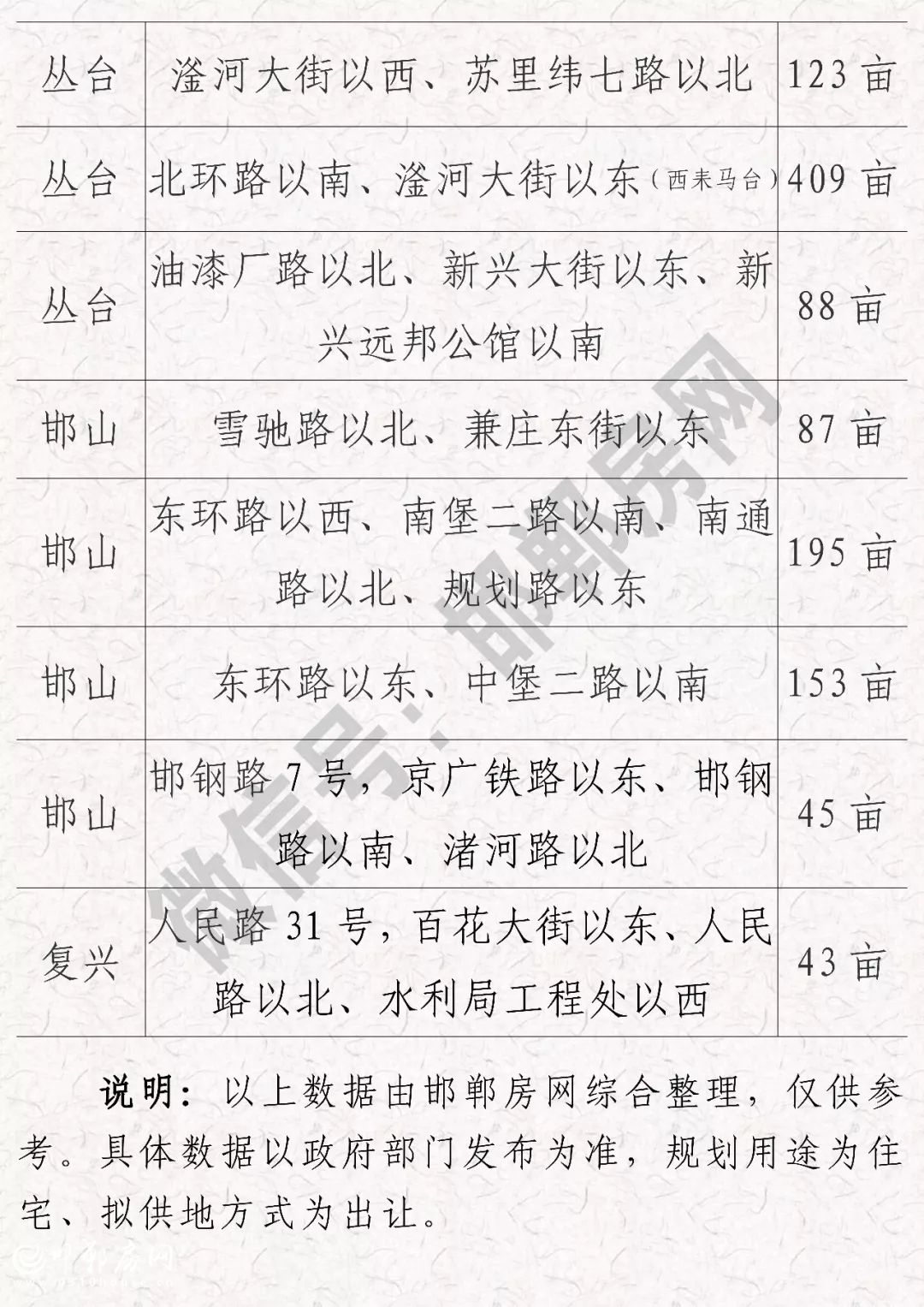 ���ʹ���7709(�й�)���޹�˾����