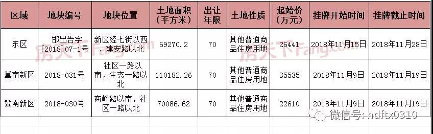 ���ʹ���7709(�й�)���޹�˾����