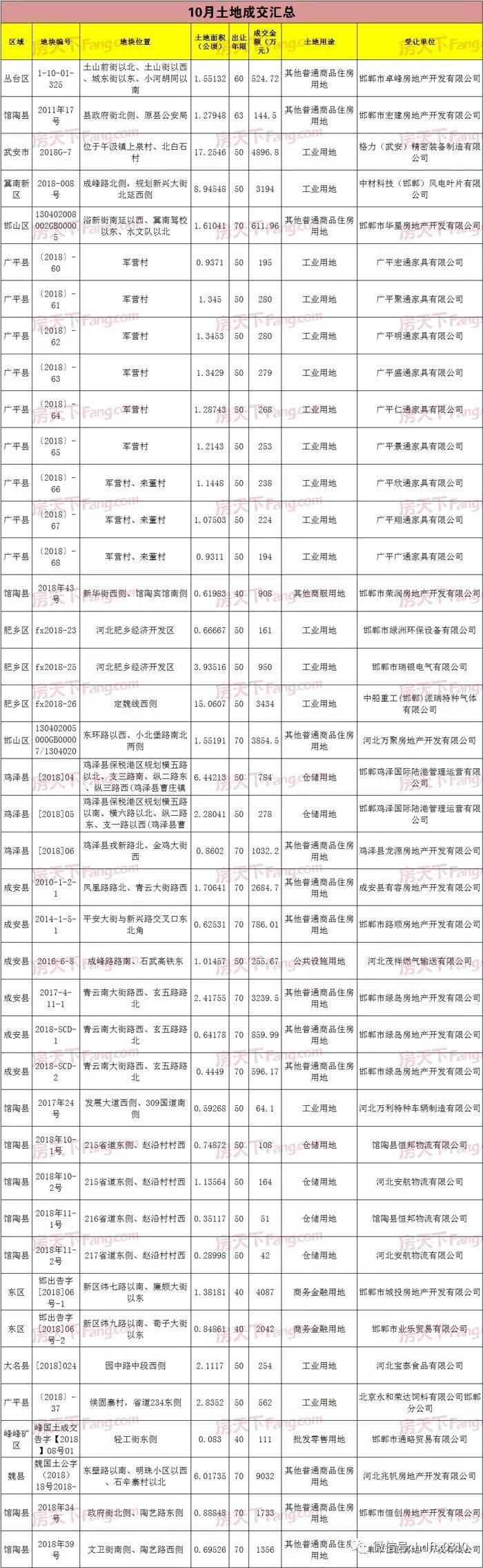 ���ʹ���7709(�й�)���޹�˾����